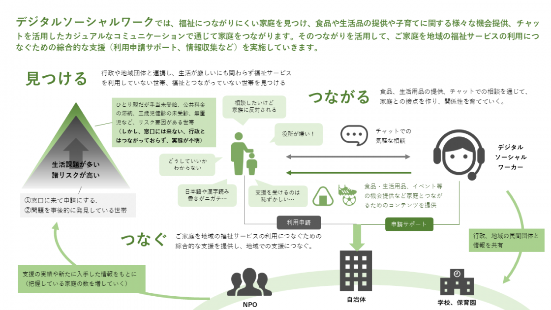 æ¡ç¨è¨äº5